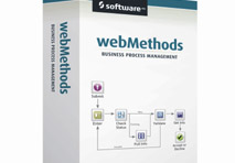 Mit ihrer neuen BPM-Lösung webMethods Communicate nimmt die Software AG eine technologische Vorreiterrolle ein.