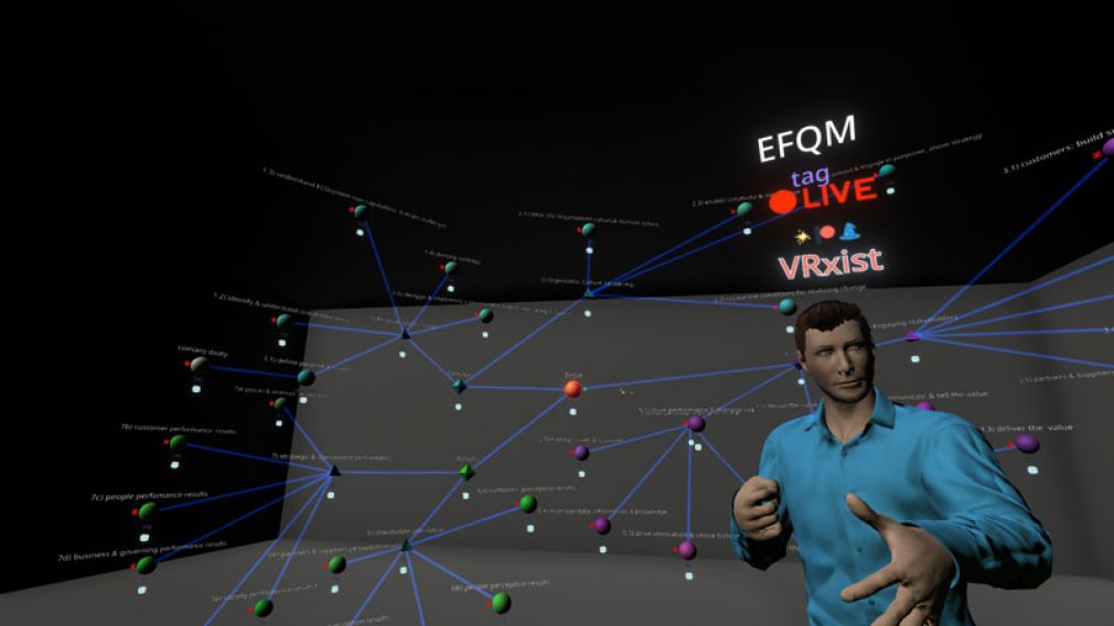 MindVRexcellence: virtuelle Realität trifft Management