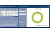 Transparenz für Effizienz